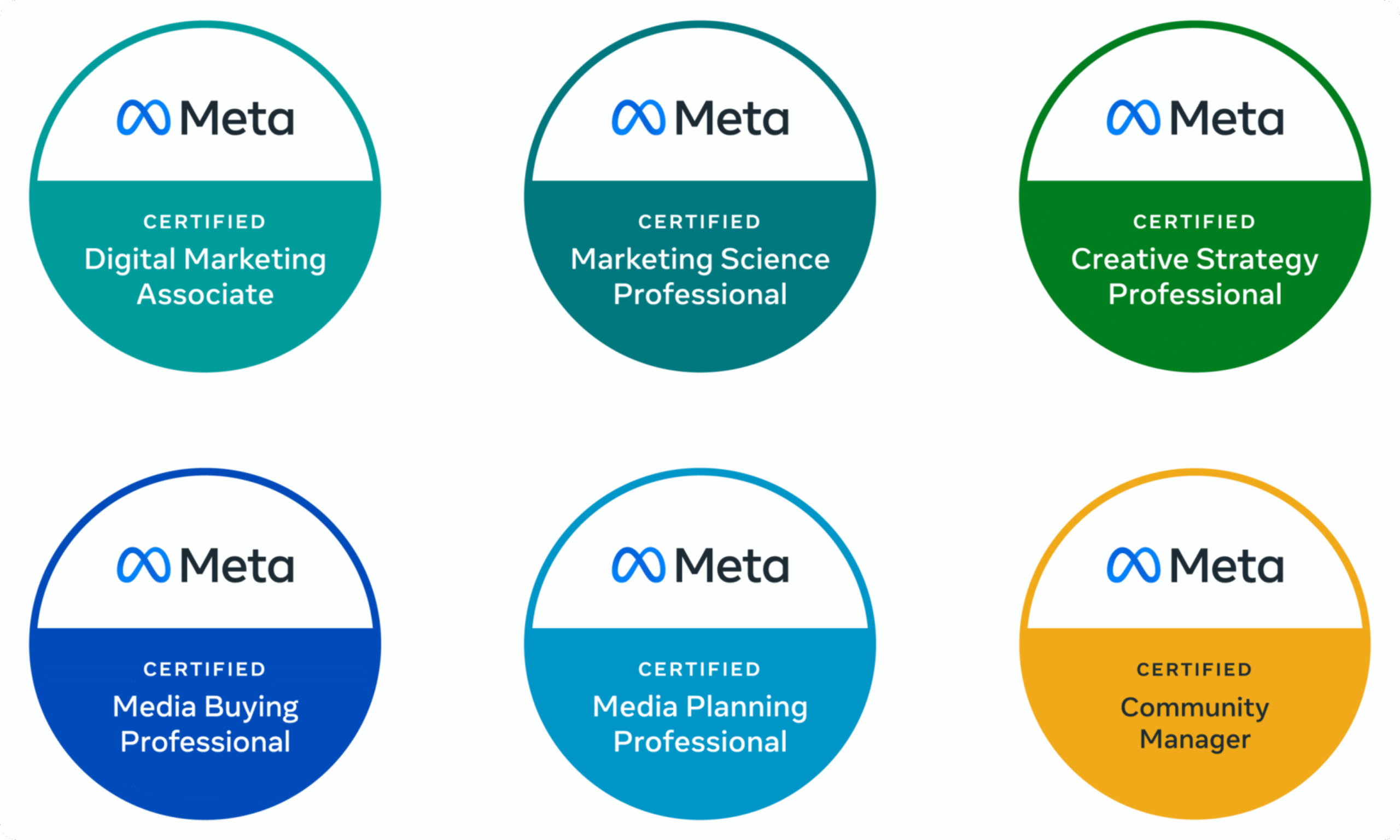 Meta Certifications